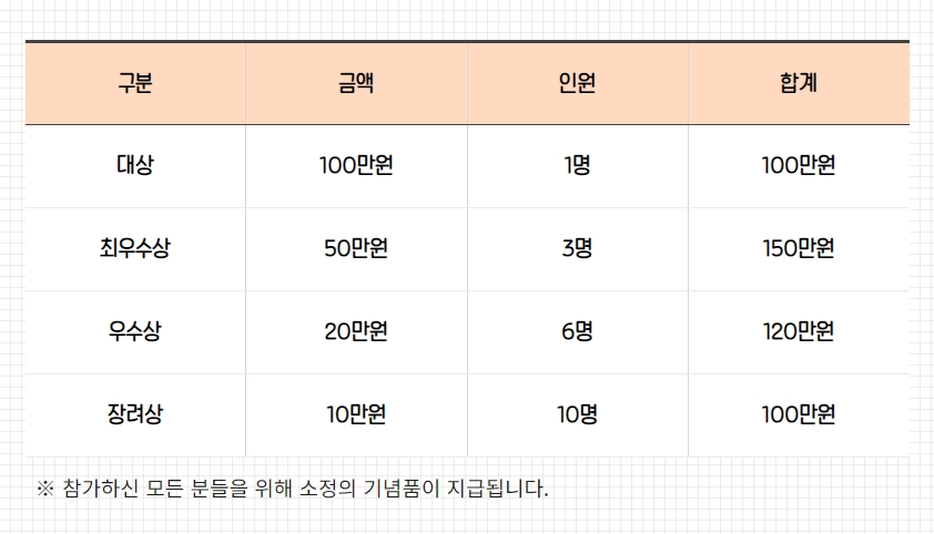 서울동행 숏폼 공모전 『일상속의 숨은 동행 찾아봐!』+ 참여자 전원 상품 지급