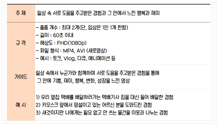 서울동행 숏폼 공모전 『일상속의 숨은 동행 찾아봐!』+ 참여자 전원 상품 지급