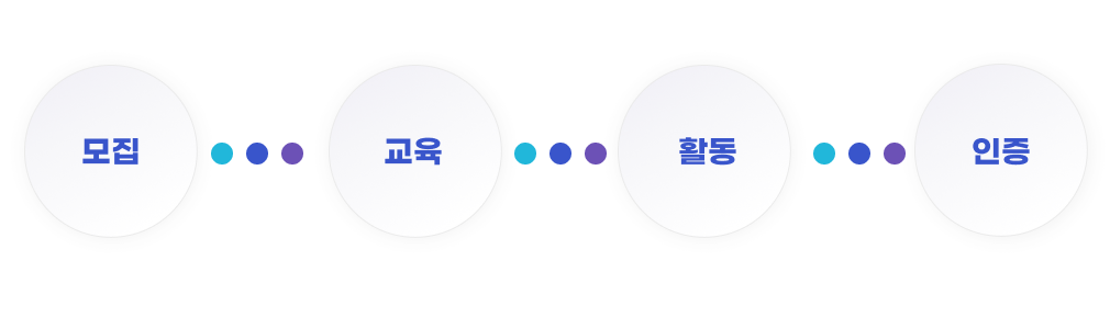 쉬운봉사 프로젝트 / 지역사회봉사 프로젝트